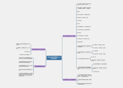 支付社会保险费用计入什么会计科目？