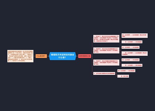 增值税月末结转如何做会计分录？思维导图