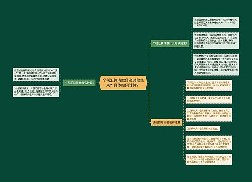 个税汇算清缴什么时候结束？具体如何计算？