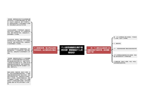 个人接受捐赠是否属于偶然所得？需要缴纳个人所得税吗？