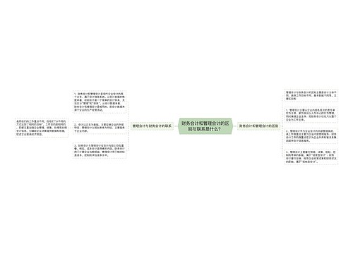 财务会计和管理会计的区别与联系是什么？