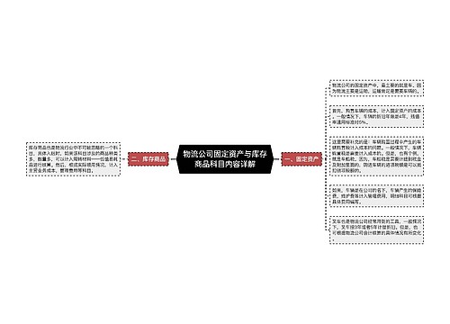 物流公司固定资产与库存商品科目内容详解