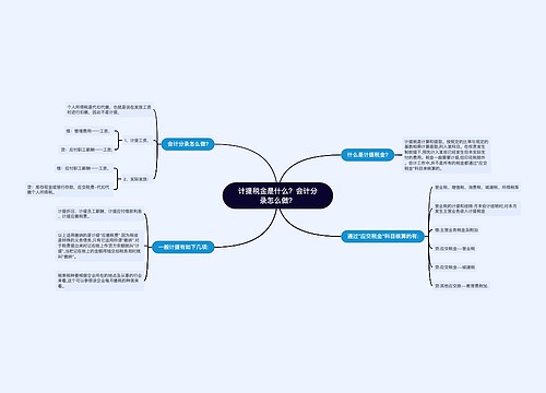 计提税金是什么？会计分录怎么做？