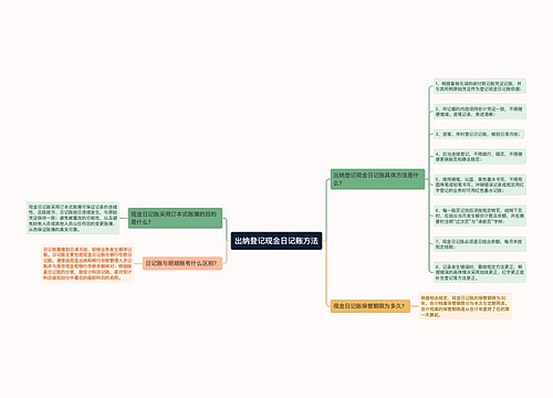 出纳登记现金日记账方法