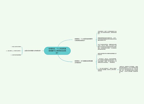 疫情防控，个人向医院直接捐赠可以享受税收减免吗？