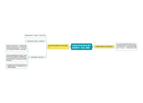 注册资本和实收资本是不是相等的？该怎么做账？