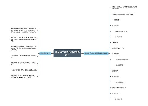 固定资产成本包含进项税吗？