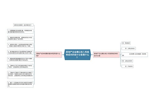 房地产企业确认收入和结转成本的会计分录是什么？