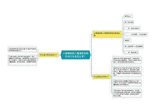 小规模纳税人增值税免税的会计分录怎么写？思维导图