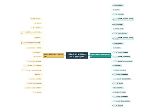 计提的税金比实际缴纳的多怎么写会计分录？思维导图