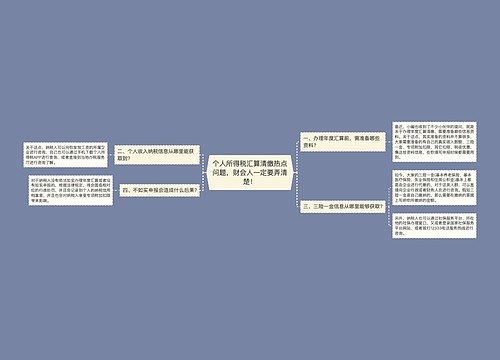 个人所得税汇算清缴热点问题，财会人一定要弄清楚！