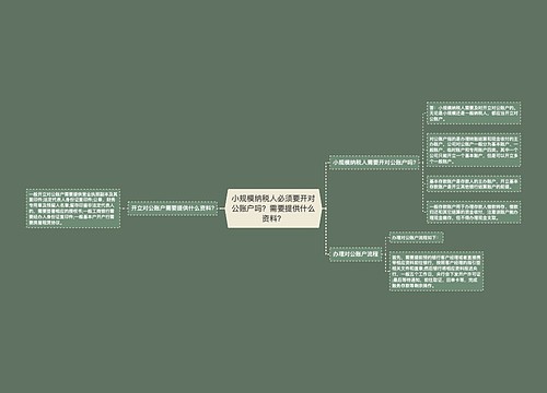 小规模纳税人必须要开对公账户吗？需要提供什么资料？