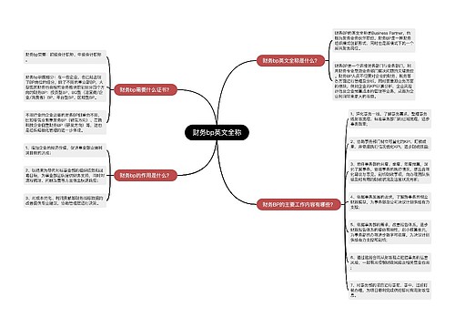 财务bp英文全称