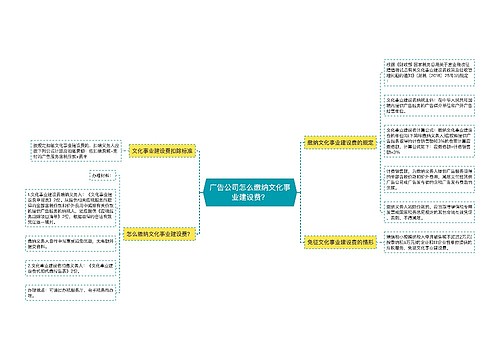 广告公司怎么缴纳文化事业建设费？