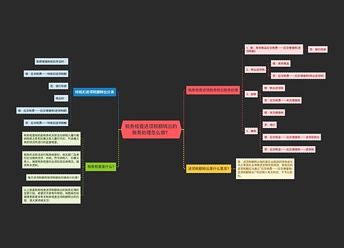 税务检查进项税额转出的账务处理怎么做？