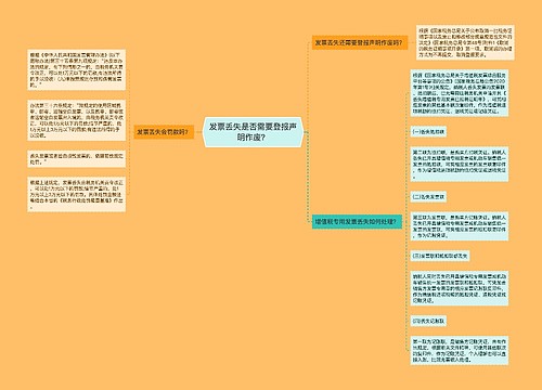 发票丢失是否需要登报声明作废？