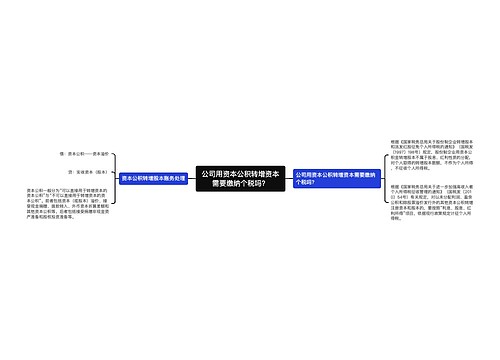 公司用资本公积转增资本需要缴纳个税吗？