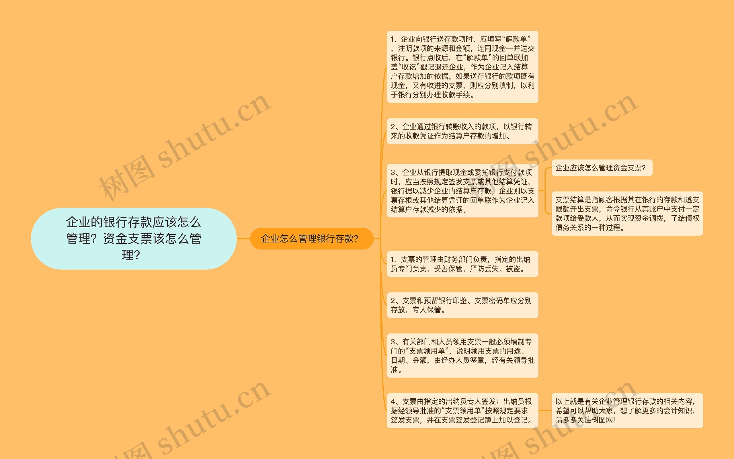 企业的银行存款应该怎么管理？资金支票该怎么管理？