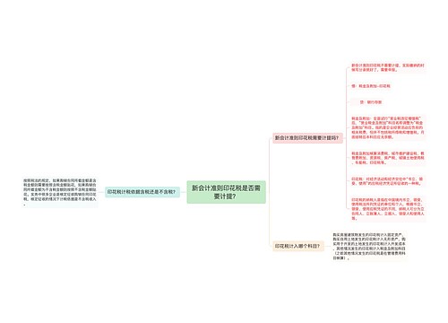 新会计准则印花税是否需要计提？