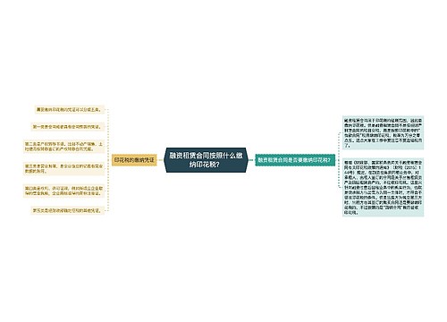 融资租赁合同按照什么缴纳印花税？