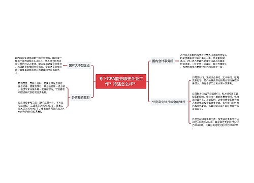 考下CPA能去哪些企业工作？待遇怎么样？