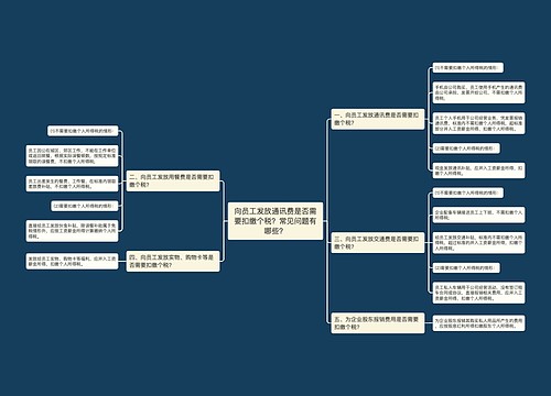 向员工发放通讯费是否需要扣缴个税？常见问题有哪些？