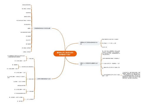 建筑的公司工资成为成本如何做会计分录？思维导图