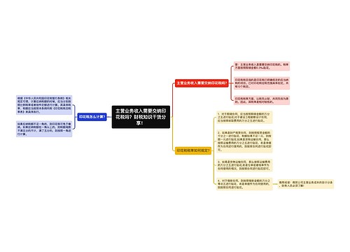 主营业务收入需要交纳印花税吗？财税知识干货分享！