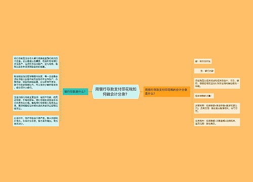 用银行存款支付印花税如何做会计分录？