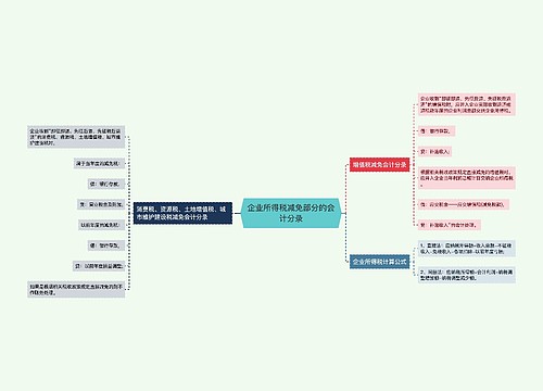 企业所得税减免部分的会计分录