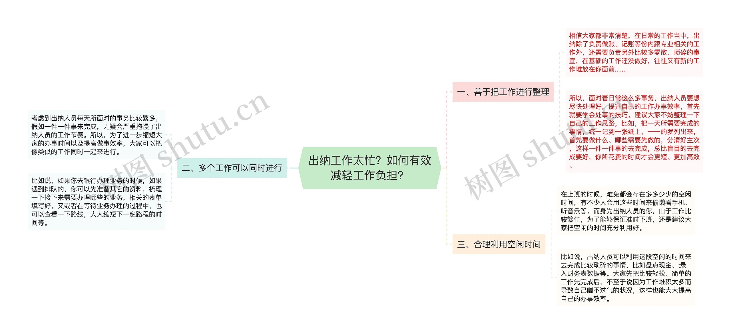 出纳工作太忙？如何有效减轻工作负担？