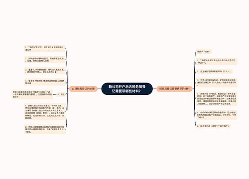 新公司开户后去税务局登记需要带哪些材料？