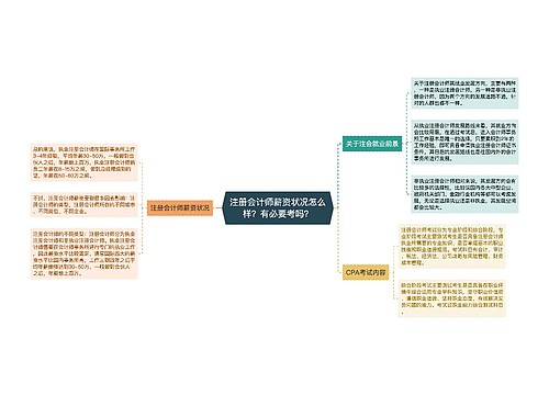 注册会计师薪资状况怎么样？有必要考吗？