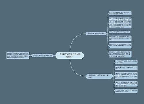 企业账户被冻结后怎么缴纳税款？