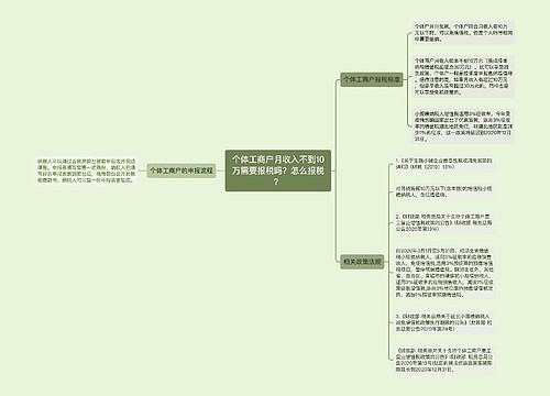 个体工商户月收入不到10万需要报税吗？怎么报税？