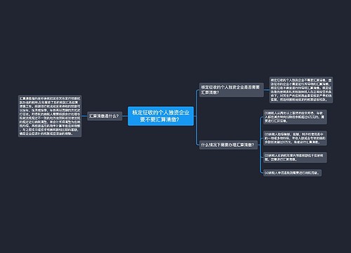 核定征收的个人独资企业要不要汇算清缴？