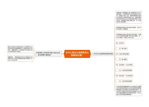 补付土地出让金契税怎么做账务处理？