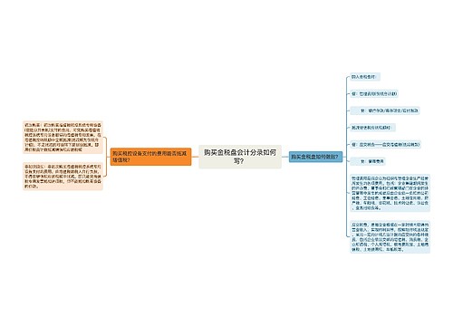 购买金税盘会计分录如何写？思维导图