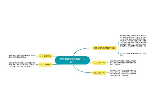 税务检查与税务稽查一样吗？