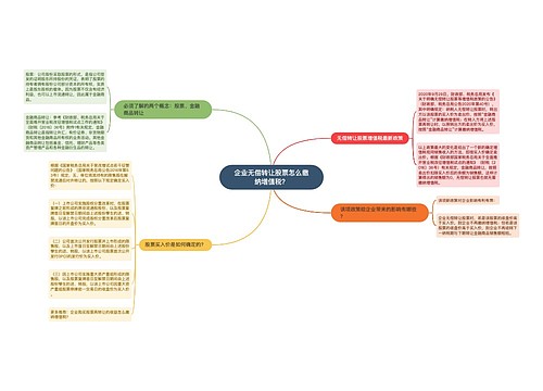企业无偿转让股票怎么缴纳增值税？