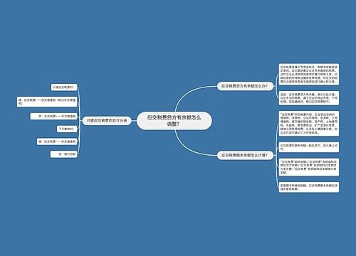 应交税费贷方有余额怎么调整？