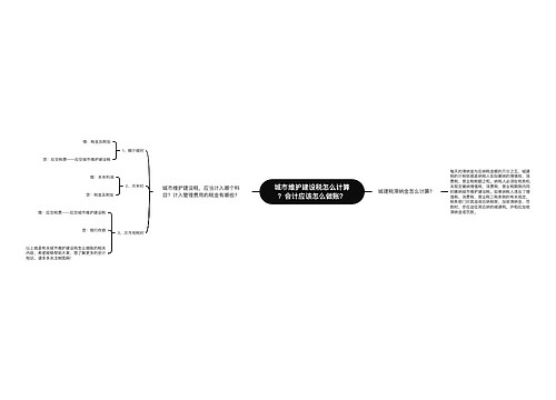 城市维护建设税怎么计算？会计应该怎么做账？