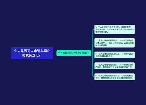 个人是否可以申请办理临时税务登记？