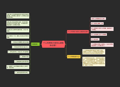 个人所得税计提怎么做账务处理？