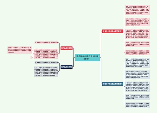 增值税在申报后多长时间缴税？