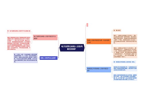 电子发票无纳税人识别号能否报销？