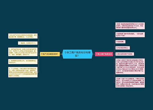 个体工商户税务知识有哪些？