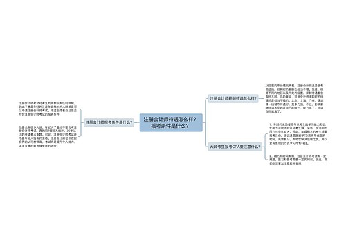 注册会计师待遇怎么样？报考条件是什么？