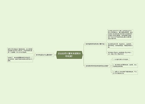 企业如何计算年末结转本年利润？