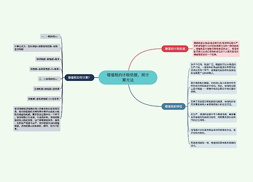 增值税的计税依据，附计算方法